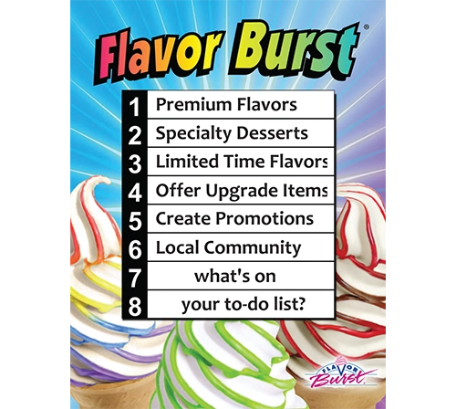 Six Menu Upgrades That Can Increase Your Average Ticket